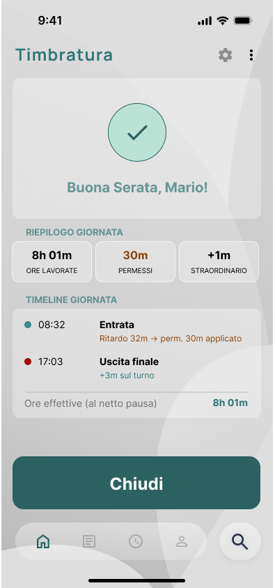 Riepilogo di fine giornata del dipendente con ore lavorate, permessi, straordinario e timeline