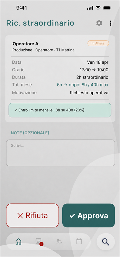 Richiesta di straordinario con dati riepilogativi e azioni di approvazione o rifiuto