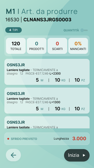 App di reparto con articoli da produrre